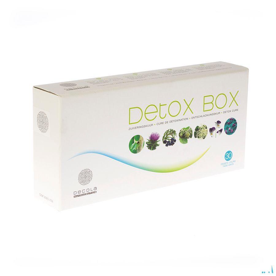 Pure Natural Detox Pack  -  Decola