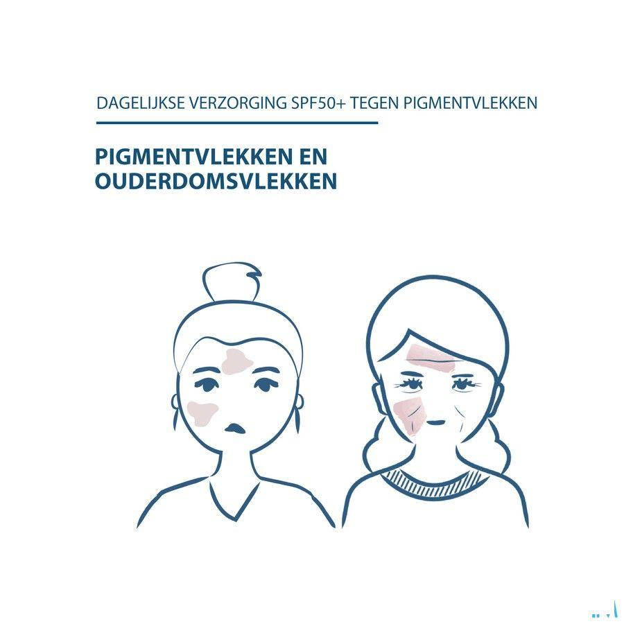 Ducray Melascreen Cr A/Pigmentvlekken Ip50+ 50 ml