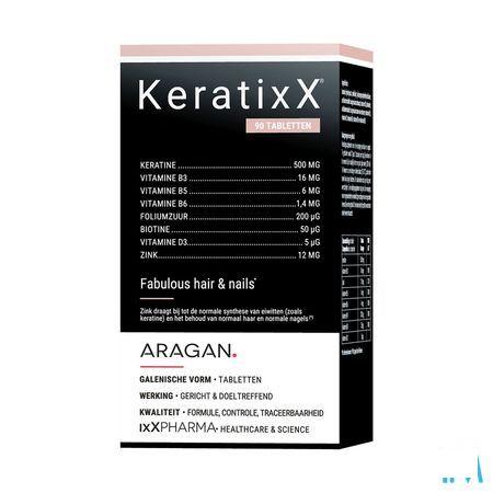 Keratixx Caps 90