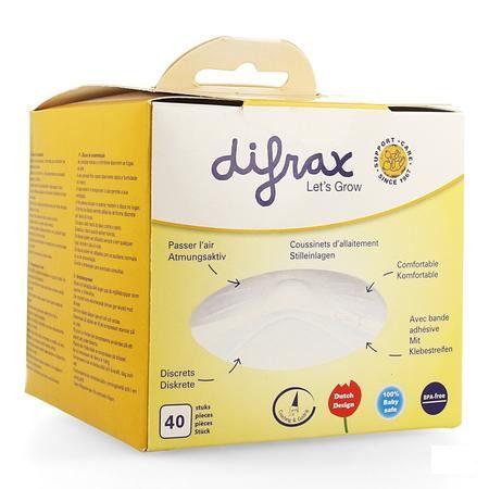Difrax Zoogkompres 40