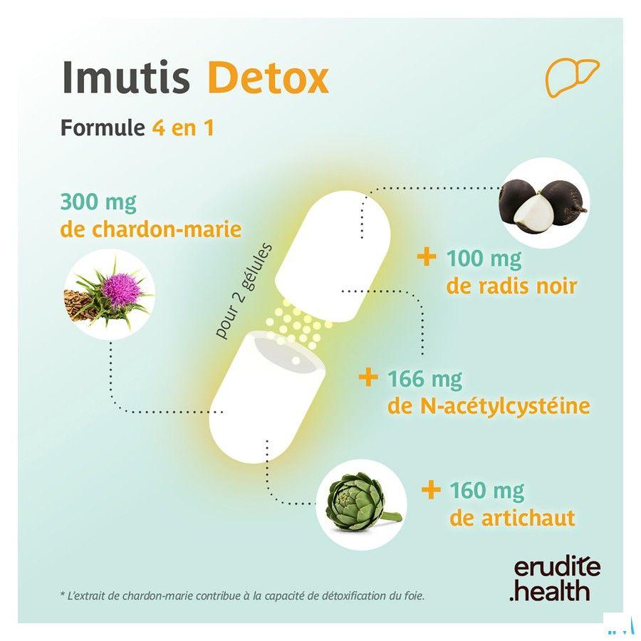 Imutis Detox Caps 120