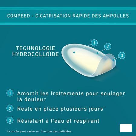 Compeed Blarenpleisters Medium Voordeelverpak. 10