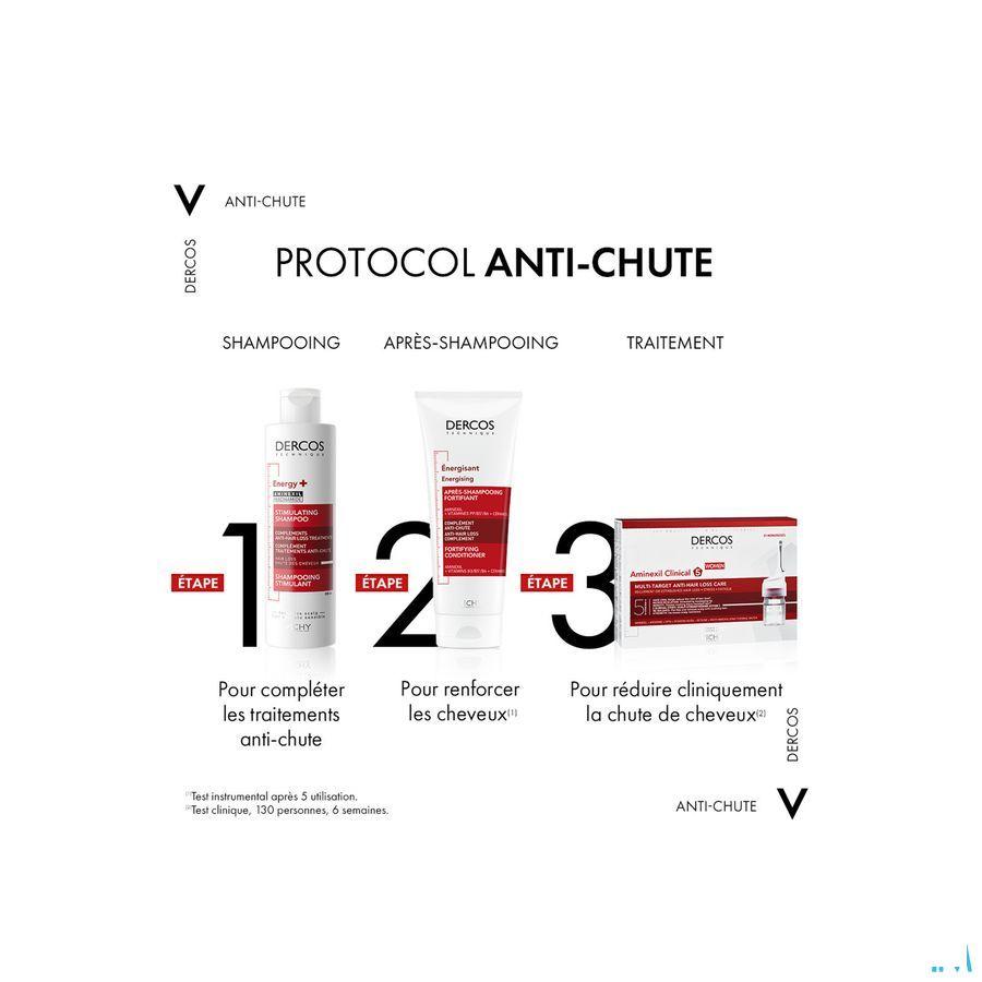 Vichy Dercos Energy Shampoo Aminexil 200 ml  -  Vichy