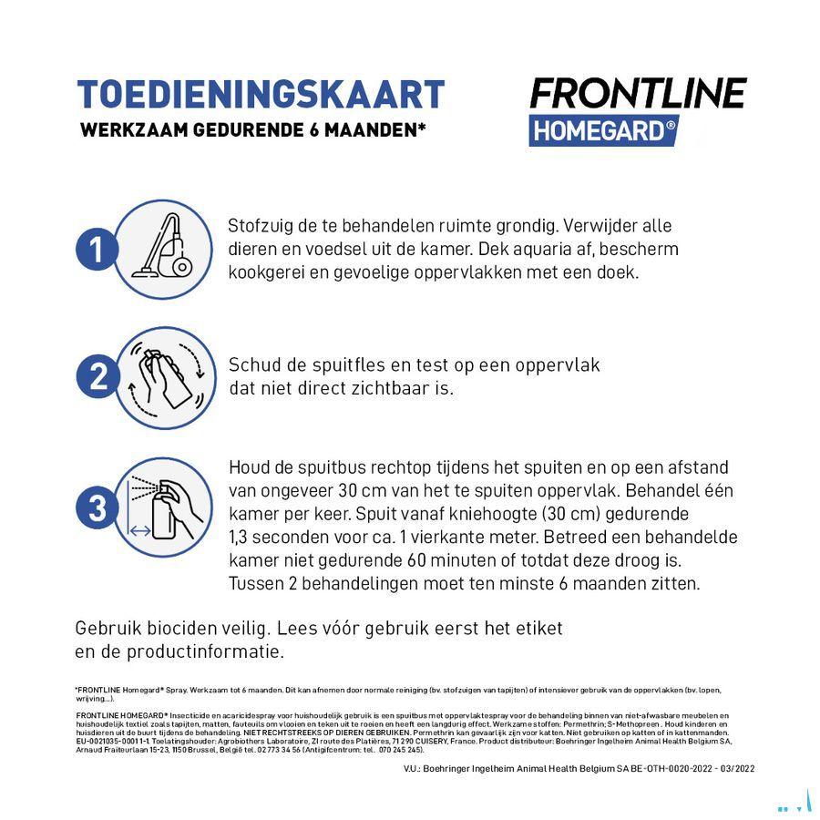 Frontline Homegard Spray 250 ml