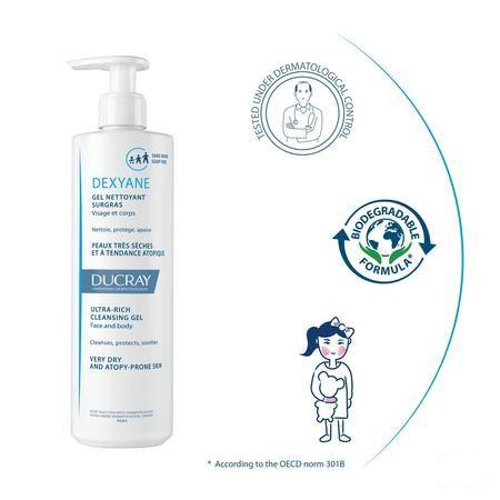 Ducray Dexyane Reinigende Gel Overvet 400 ml