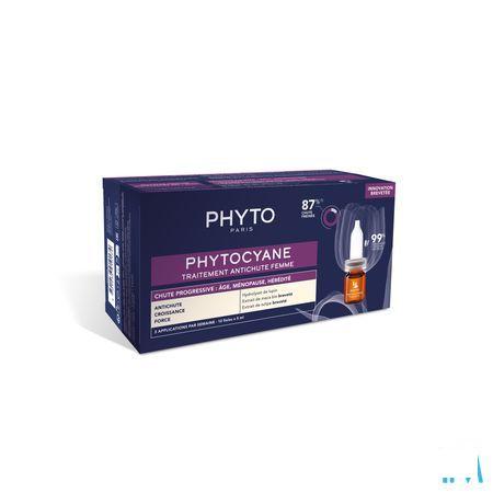 Phytocyane Traitement Chute Reactionnel. Amp12X5ml