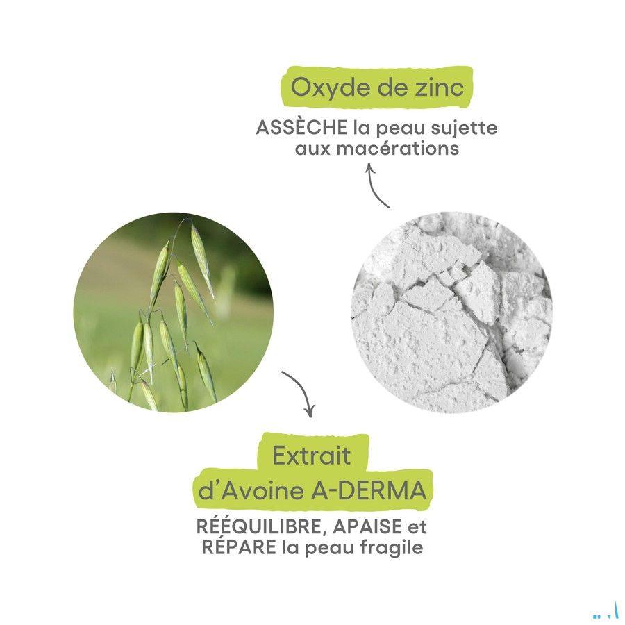 Aderma Cytelium Spray 100 ml  -  Aderma