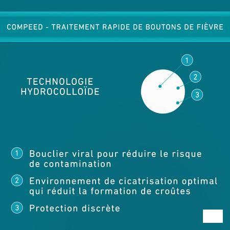 Compeed Patch Koortsblaasjes 15 Met Applicator