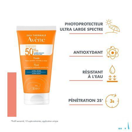 Avene Zon Ip50 + Fluide 50 ml  -  Avene