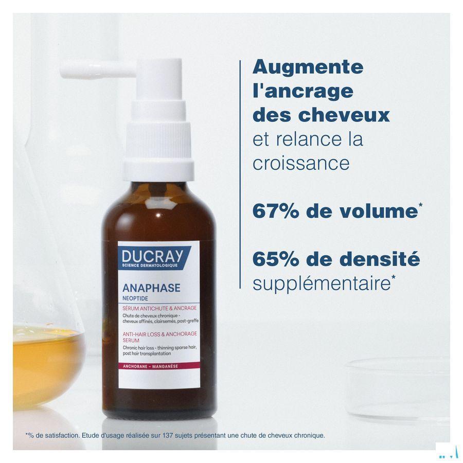 Ducray Neoptide Expert Serum Pro Haardens. 2X50 ml
