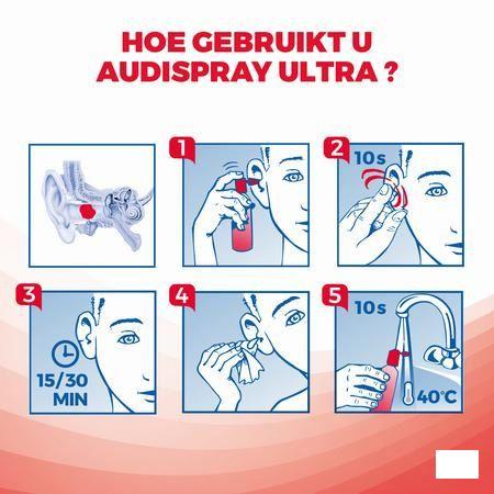 Audispray Spray Ultra 20 ml  -  Diepharmex Laboratoires