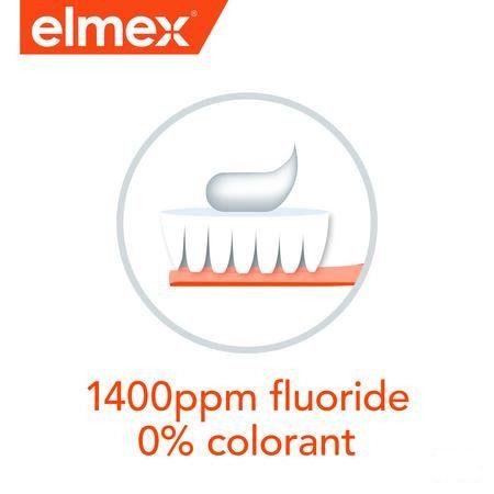 Elmex Junior Tandpasta Tube 75 ml