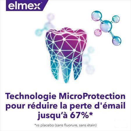 Elmex Mondspoeling Opti-Glazuur Hoge Weerst. 400 ml