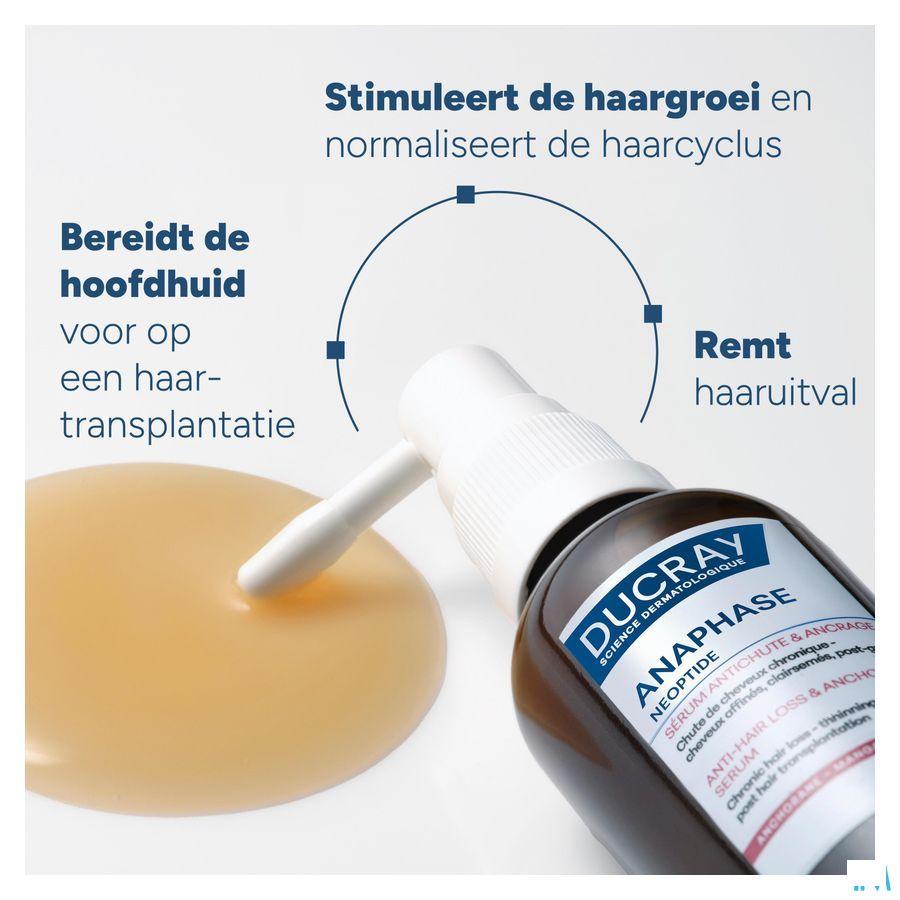 Ducray Neoptide Expert Serum Pro Haardens. 2X50 ml
