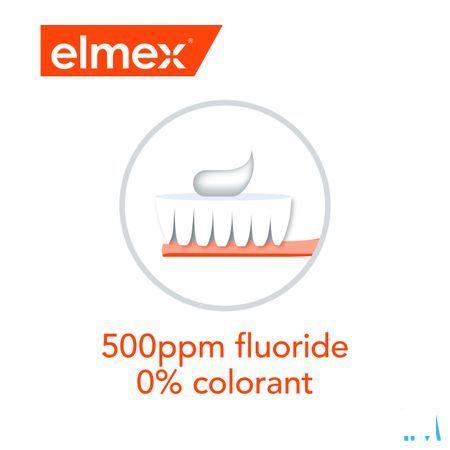 Elmex Tandpasta Baby 0-2J 50 ml