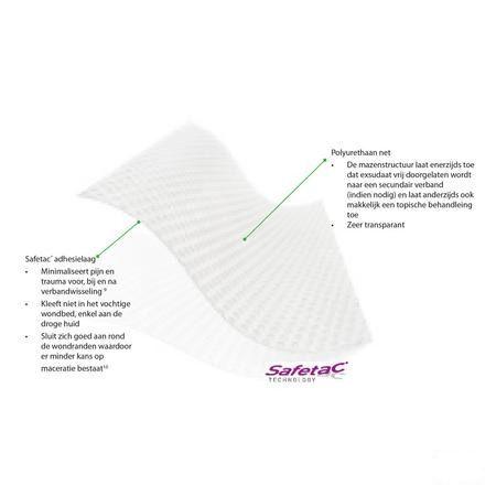 Mepitel One Ster 10,0cmx18,0cm 10 289500  -  Molnlycke Healthcare