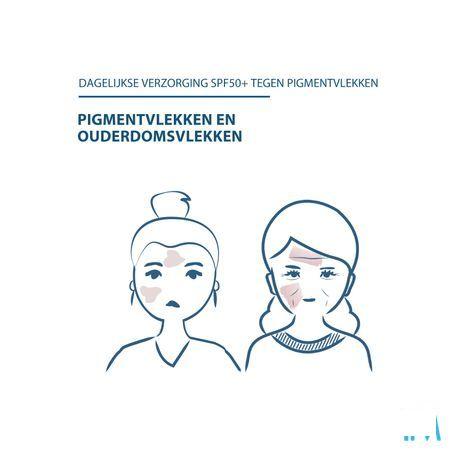 Ducray Melascreen Cr A/Pigmentvlekken Ip50+ 50 ml