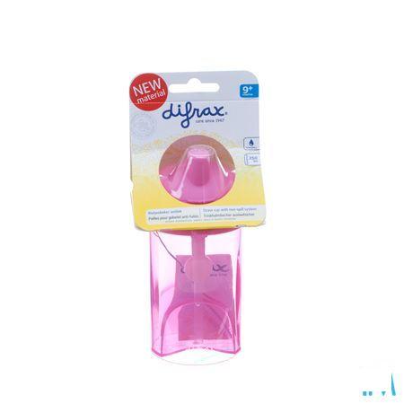 Difrax Pailles Gobelet Anti-fuites 1010  -  Difrax
