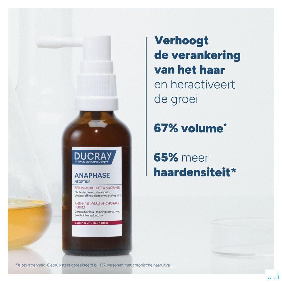 Ducray Neoptide Expert Serum Pro Haardens. 2X50 ml