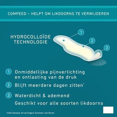 Compeed Pleister Likdoorn Medium 10