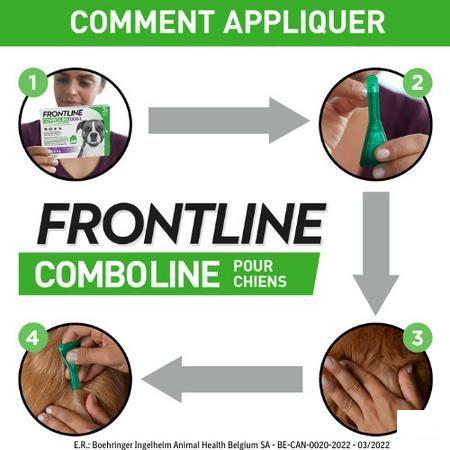 Frontline Combo Line Dog S 2-10kg 3x0,67ml