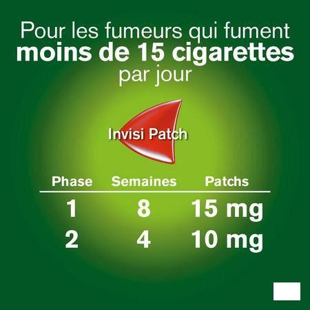 Nicorette Invisi 15 mg Patch 14