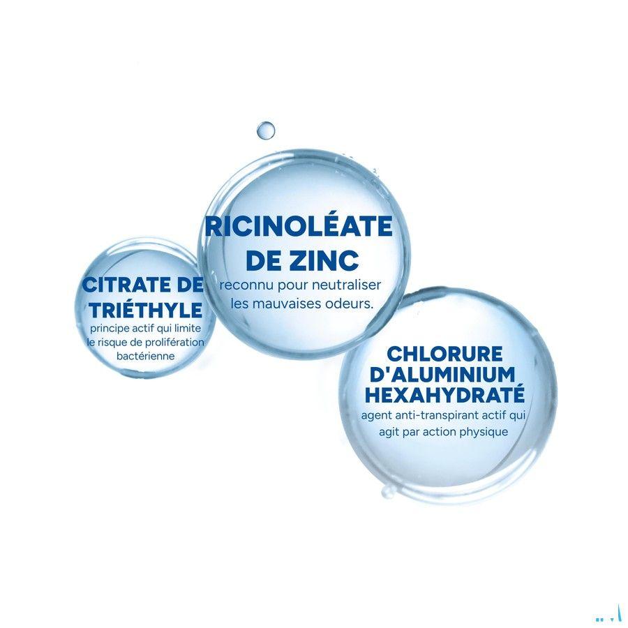 Ducray Hidrosis Control Roll-On 40 ml 