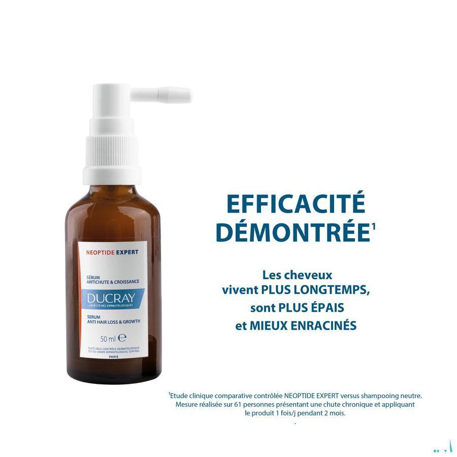 Ducray Neoptide Expert Serum Pro Haardens. 2X50 ml