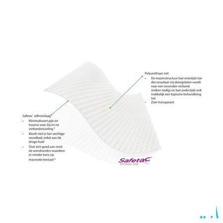 Mepitel One Ster 10,0cmx18,0cm 10 289500  -  Molnlycke Healthcare