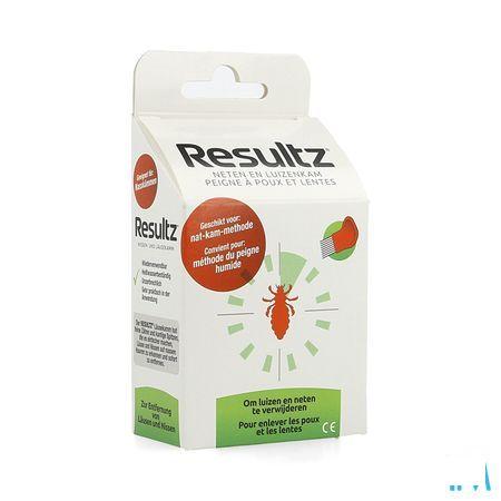 Resultz Luizenkam