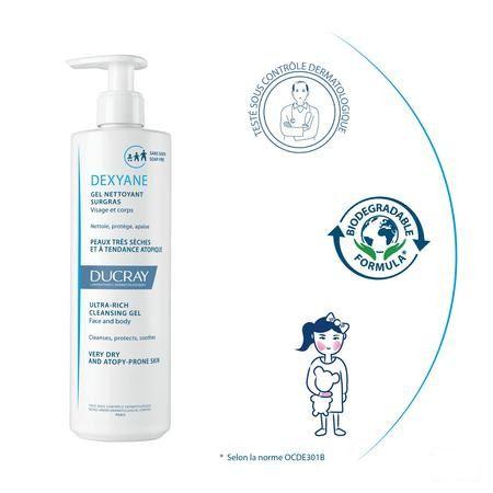 Ducray Dexyane Reinigende Gel Overvet 400 ml