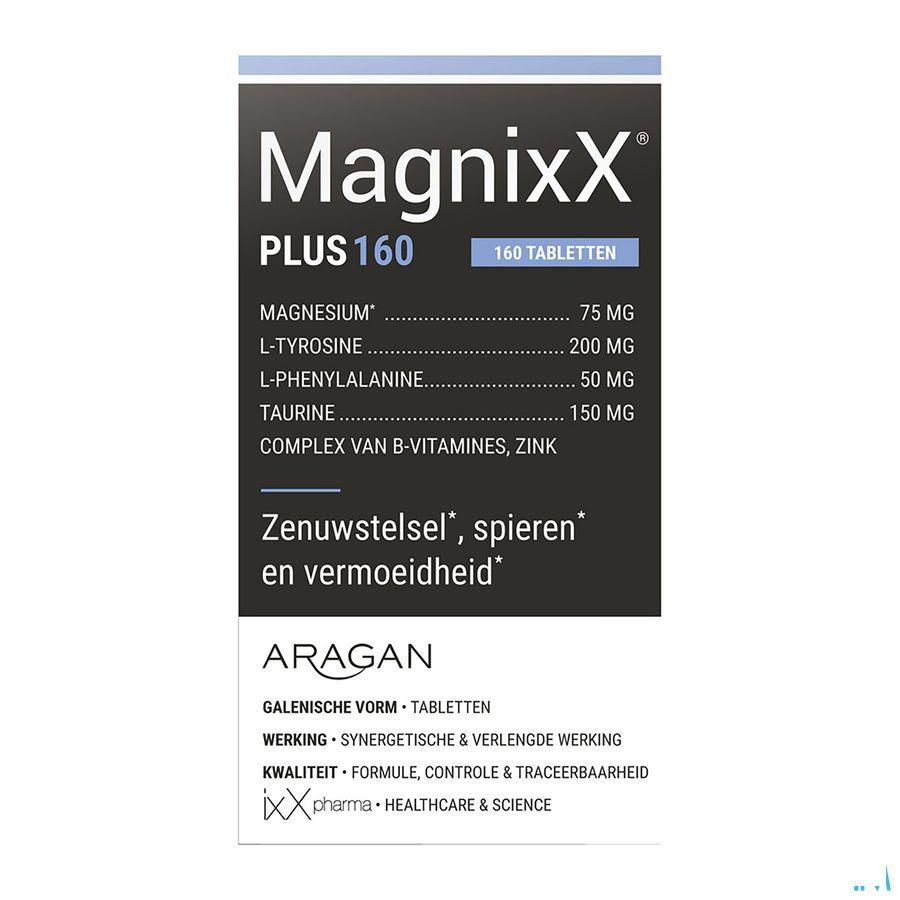 Magnixx Plus Tabl 160