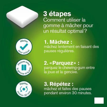 Nicorette Freshmint Gomme Mach 105x4 mg