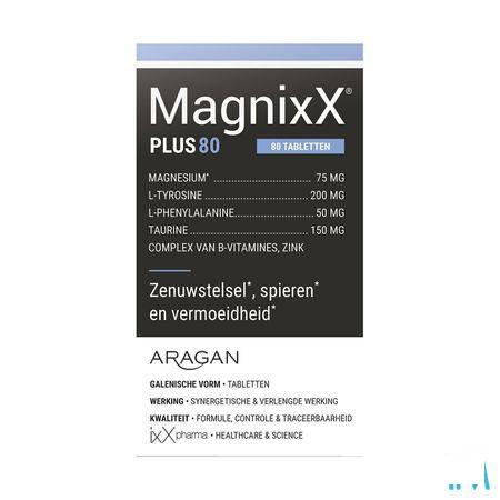Magnixx Plus Tabl 80