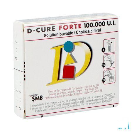 D Cure Forte 100.000 Ui Ampullen 3