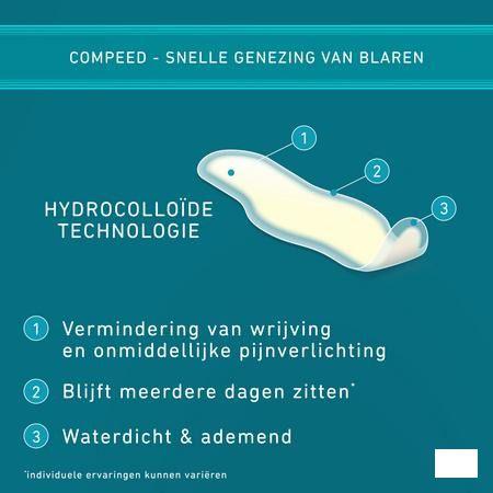 Compeed Blaren Op Tenen Verband Extra Klein 8