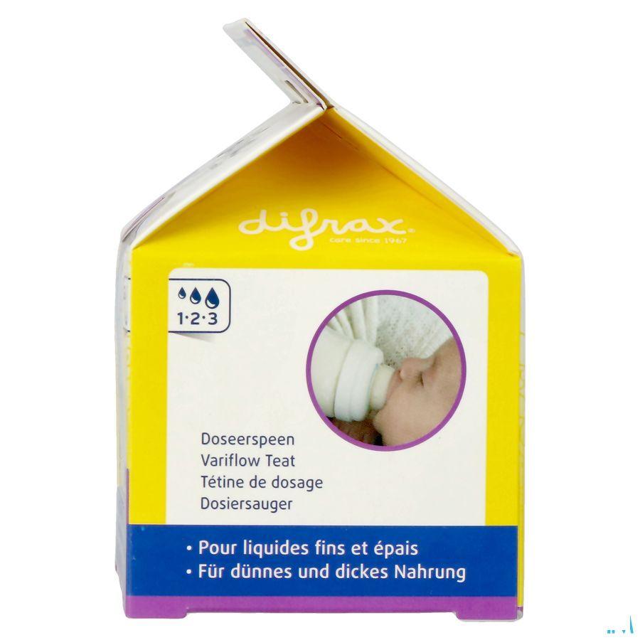 Difrax Tetine Natural Wide 1-2-3 677  -  Difrax