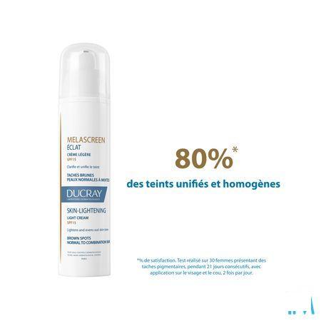 Ducray Melascreen Eclat Creme Legere Ip15 40 ml