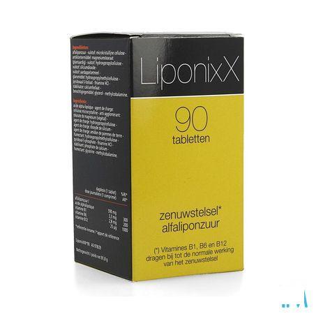 Liponixx Tabl 90  -  Ixx Pharma