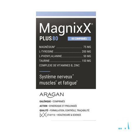 Magnixx Plus Tabl 80
