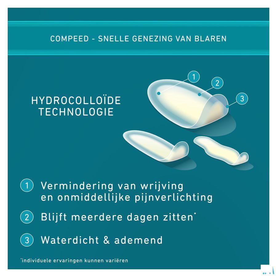 Compeed Blarenpleisters Voordeelverpakking 10