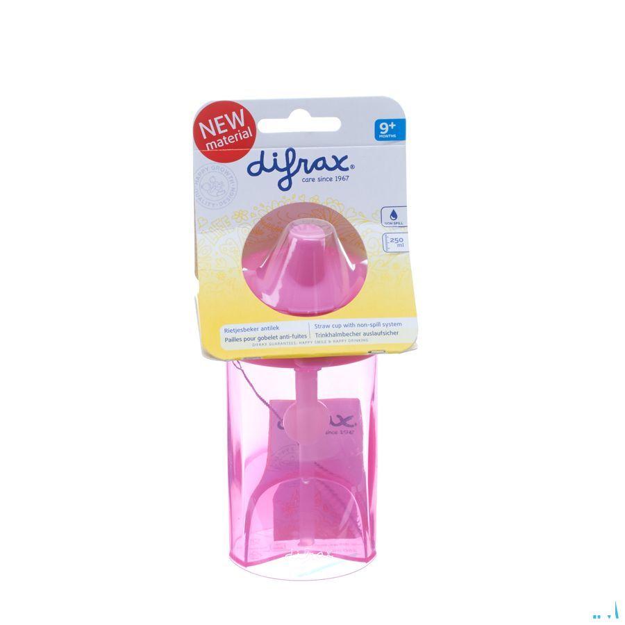 Difrax Pailles Gobelet Anti-fuites 1010  -  Difrax