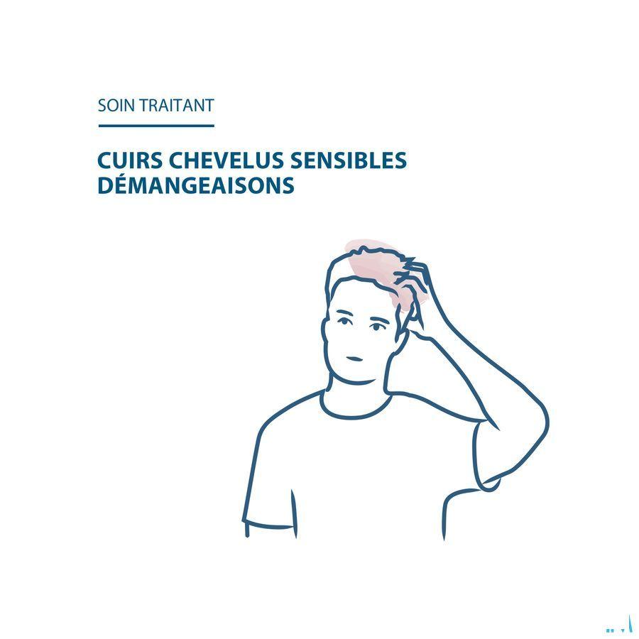 Ducray Sensinol Serum 30 ml