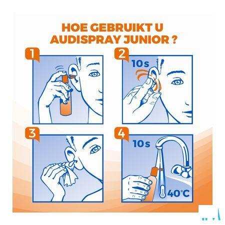 Audispray Junior Eau De Mer + Glycerol 25 ml  -  Diepharmex Laboratoires