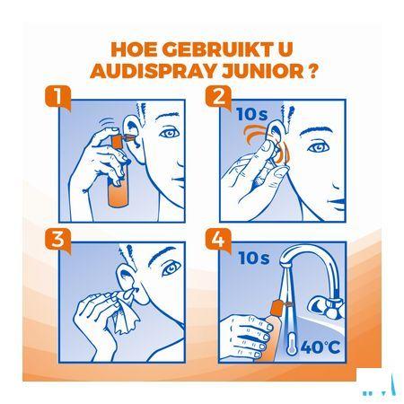 Audispray Junior Zeewater + Glycerol 25 ml  -  Diepharmex Laboratoires