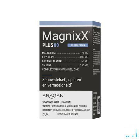 Magnixx Plus Tabl 80