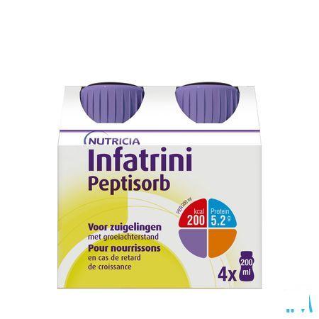 Infatrini Peptisorb 4 x 200 ml