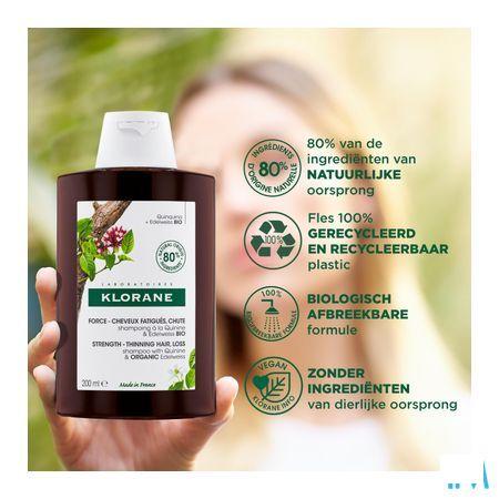 Klorane Capilaire Shampooing Quinine & Edelweiss 400 ml
