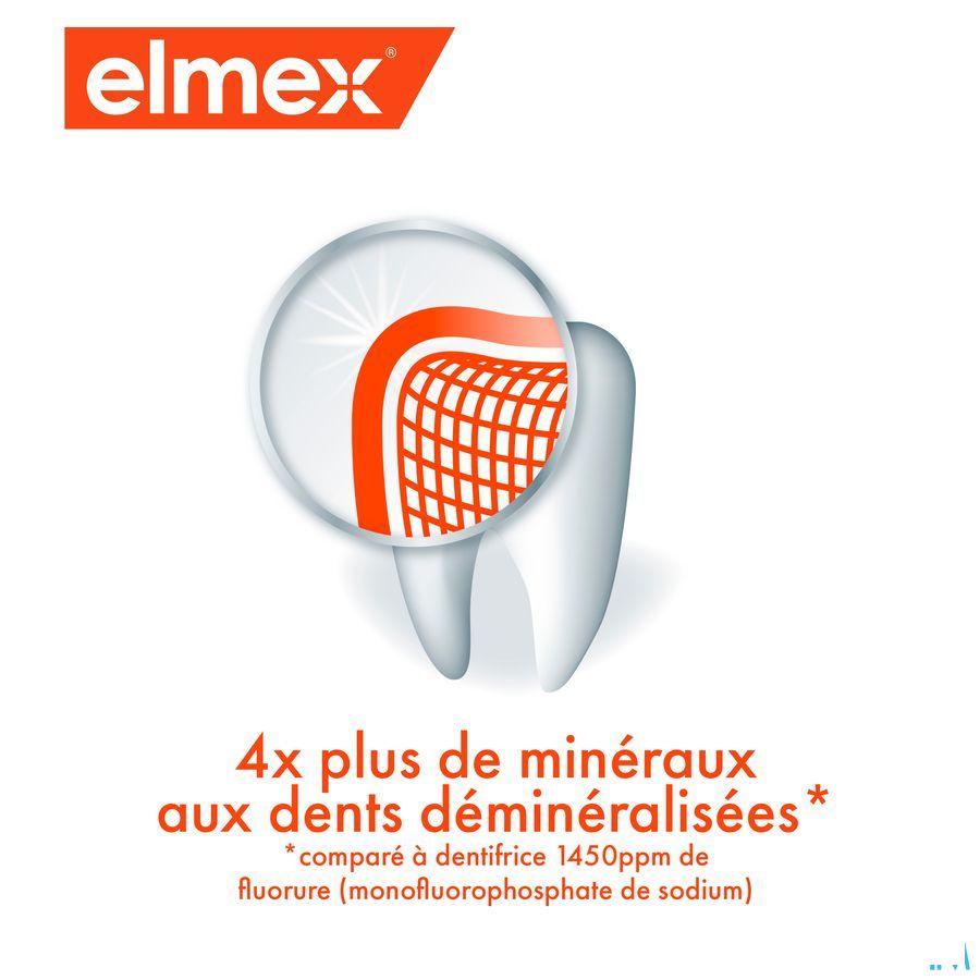 Elmex A/Caries Professional Tandpasta 2X75 ml