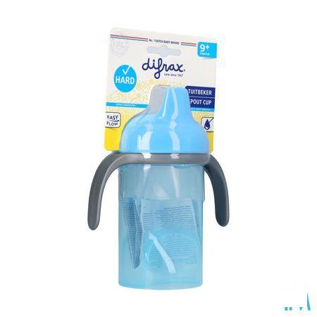 Difrax Antilek Beker 2 Standen 702  -  Difrax